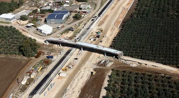 עוקף קריות