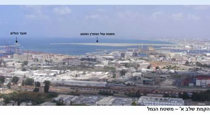דשבדשגבשדג