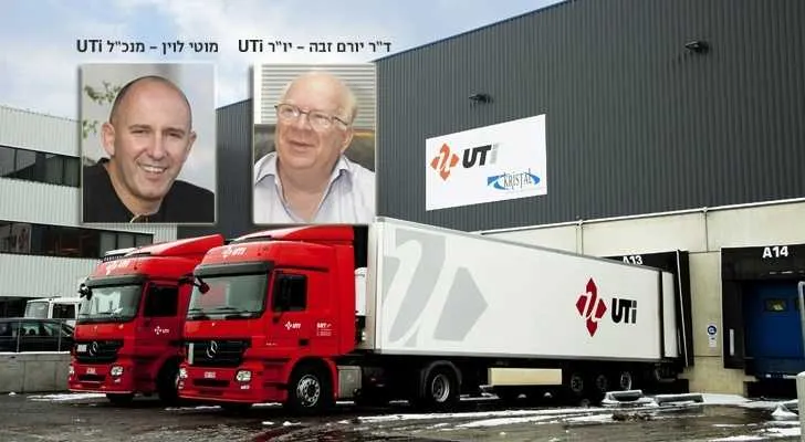 UTI