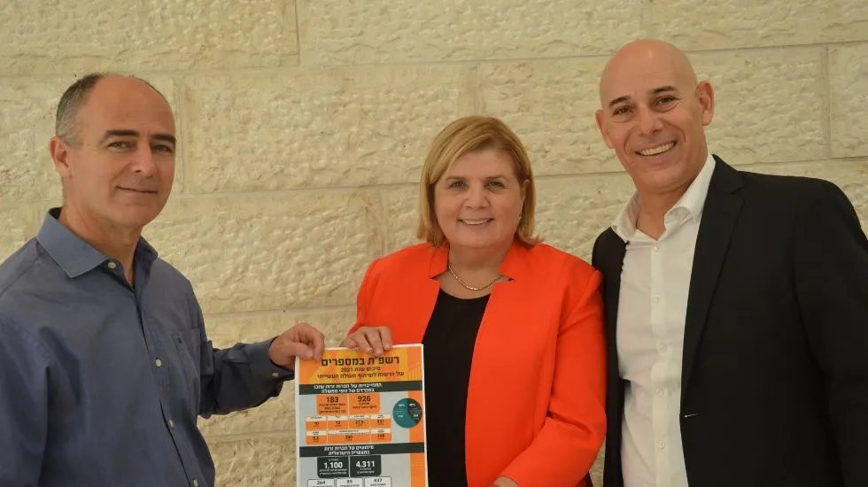 מימין: רון מלכא, השרה אורנה ברביבאי, וינון אלרועי