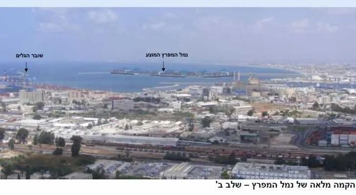 שדבשדב