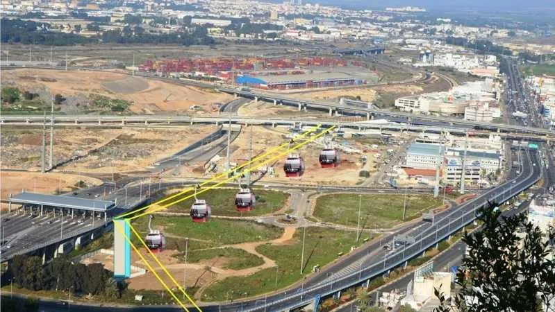 הדמייה של מסלול "רכבל הכרמל" באדיבות יפה נוף