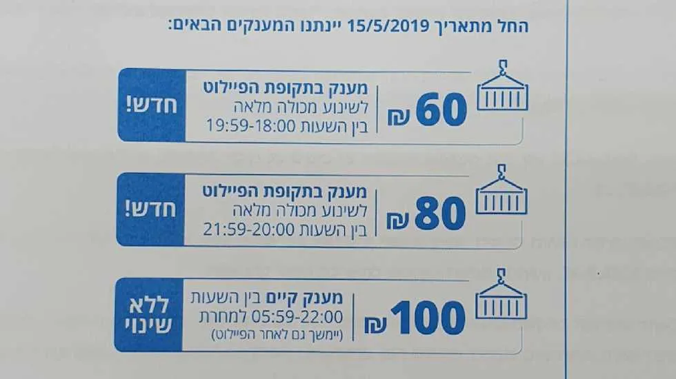 מתוך פרסום של משרד התחבורה 